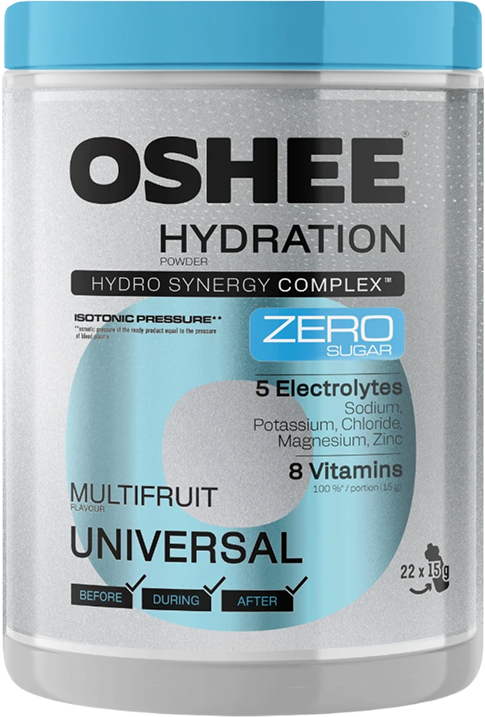 Prezentacja produktu