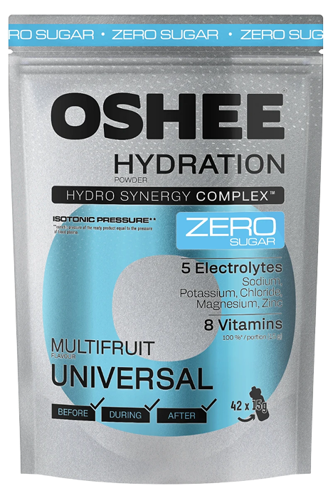 Prezentacja produktu