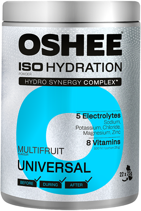 Prezentacja produktu