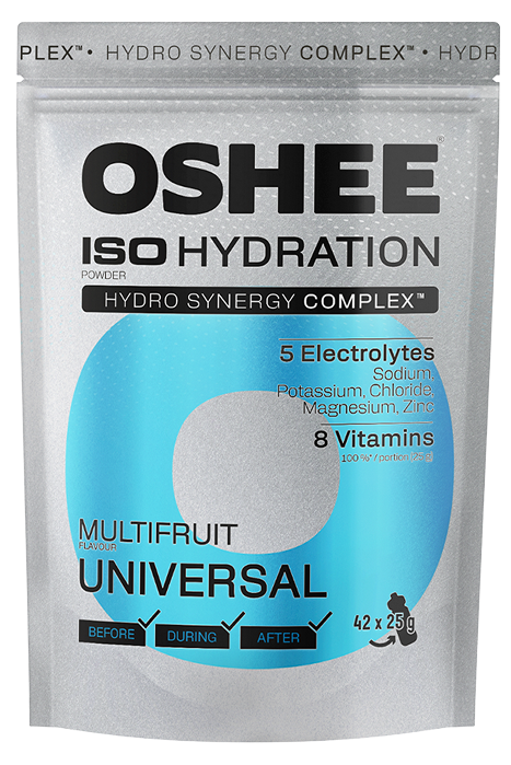 Prezentacja produktu